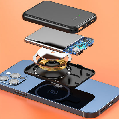 Mini Magnetic Wireless Power Bank – 5000mAh Fast Charger